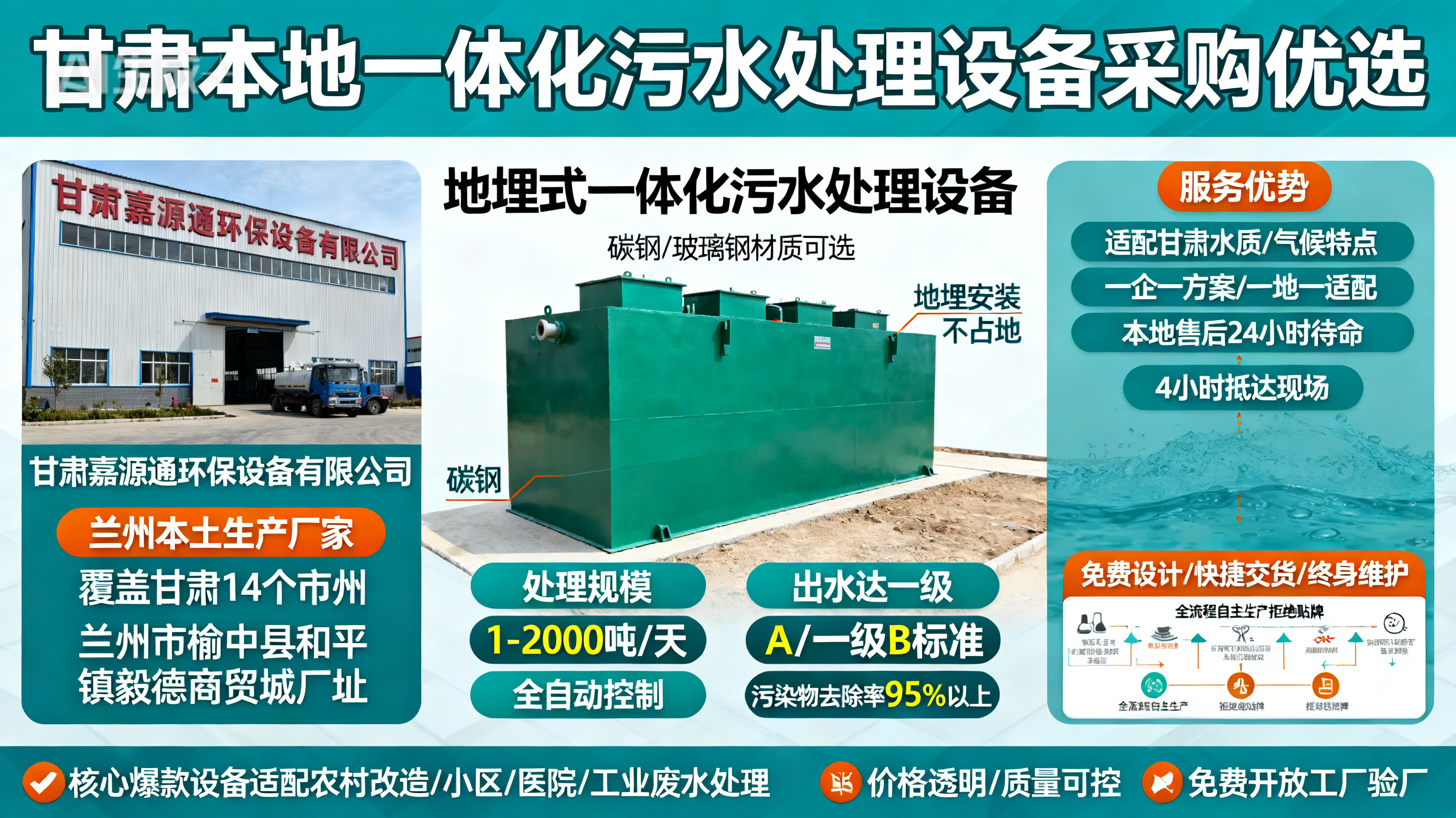 1786850167474630.jpeg 甘肃采购靖远一体化靖远污水处理设备_优先选本地生产厂家_直...式解决甘肃污水处理需求_选本地实体厂家_靠谱有保障.jpeg